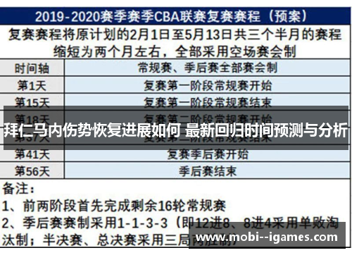 拜仁马内伤势恢复进展如何 最新回归时间预测与分析 拜仁马内伤势恢复进展如何 最新回归时间预测与分析