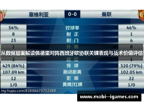 从数据层面解读佩德里对阵西班牙欧协联关键表现与战术价值评估