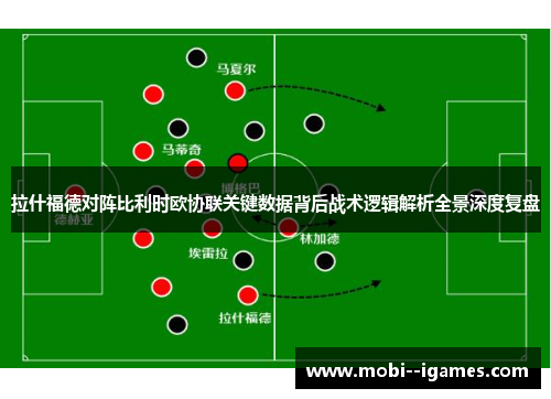拉什福德对阵比利时欧协联关键数据背后战术逻辑解析全景深度复盘 拉什福德对阵比利时欧协联关键数据背后战术逻辑解析全景深度复盘