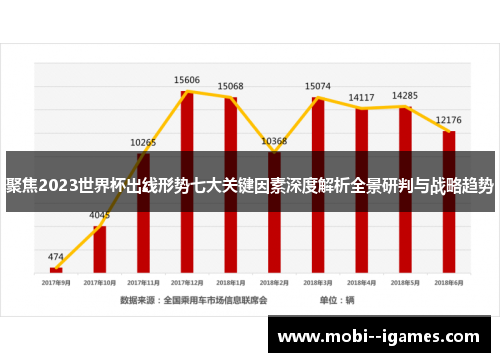 聚焦2023世界杯出线形势七大关键因素深度解析全景研判与战略趋势 聚焦2023世界杯出线形势七大关键因素深度解析全景研判与战略趋势