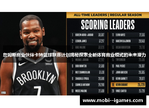 詹姆斯商业伙伴卡特篮球联赛计划揭秘探索全新体育商业模式的未来潜力 詹姆斯商业伙伴卡特篮球联赛计划揭秘探索全新体育商业模式的未来潜力