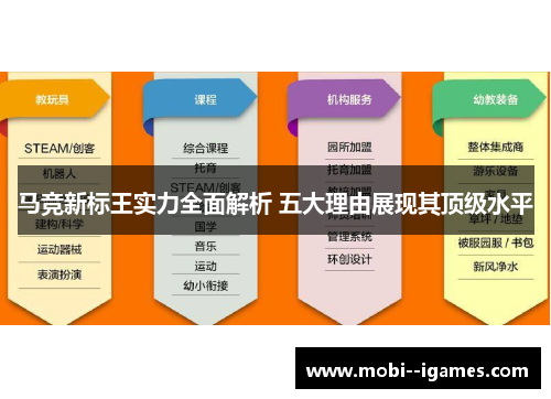 马竞新标王实力全面解析 五大理由展现其顶级水平