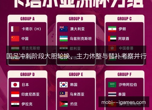 国足冲刺阶段大胆轮换，主力休整与替补考察并行
