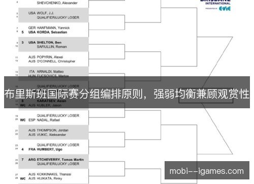 布里斯班国际赛分组编排原则,强弱均衡兼顾观赏性 布里斯班国际赛分组编排原则,强弱均衡兼顾观赏性